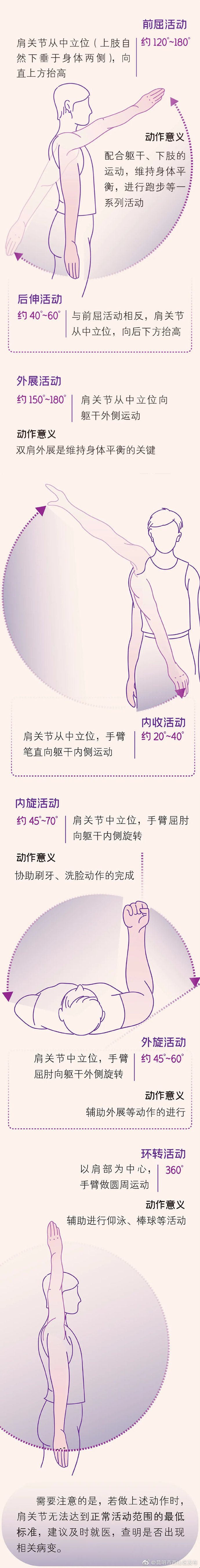 “昆明市西山区发布”微博