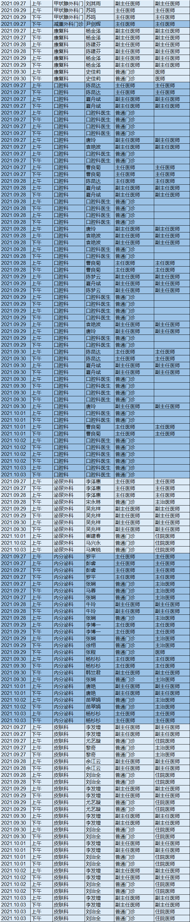 昆明市第一人民医院(微信)