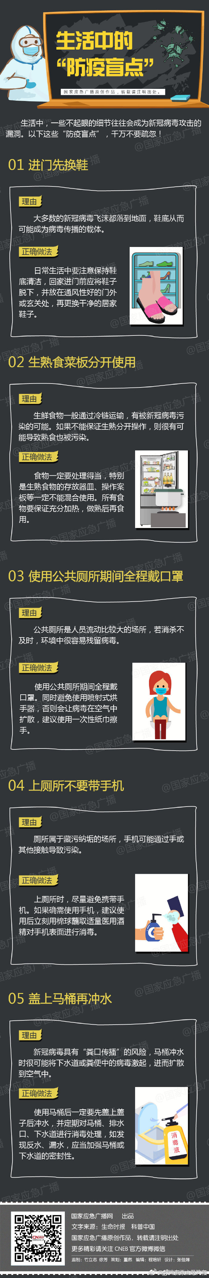 生活中有哪些防疫盲点