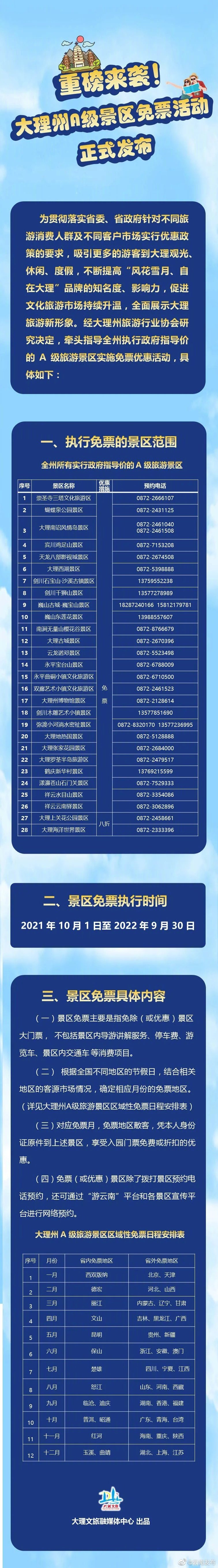 为期一年！大理A级景区对全国游客分时免票