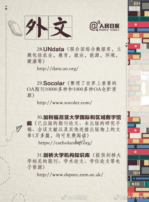 “昆明官渡发布”微博