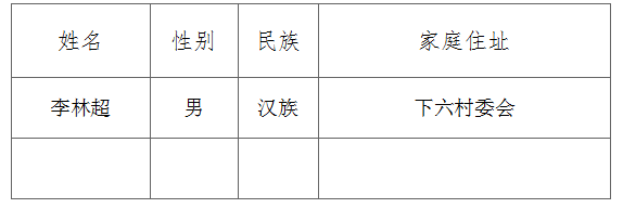 丽江就业(微信)
