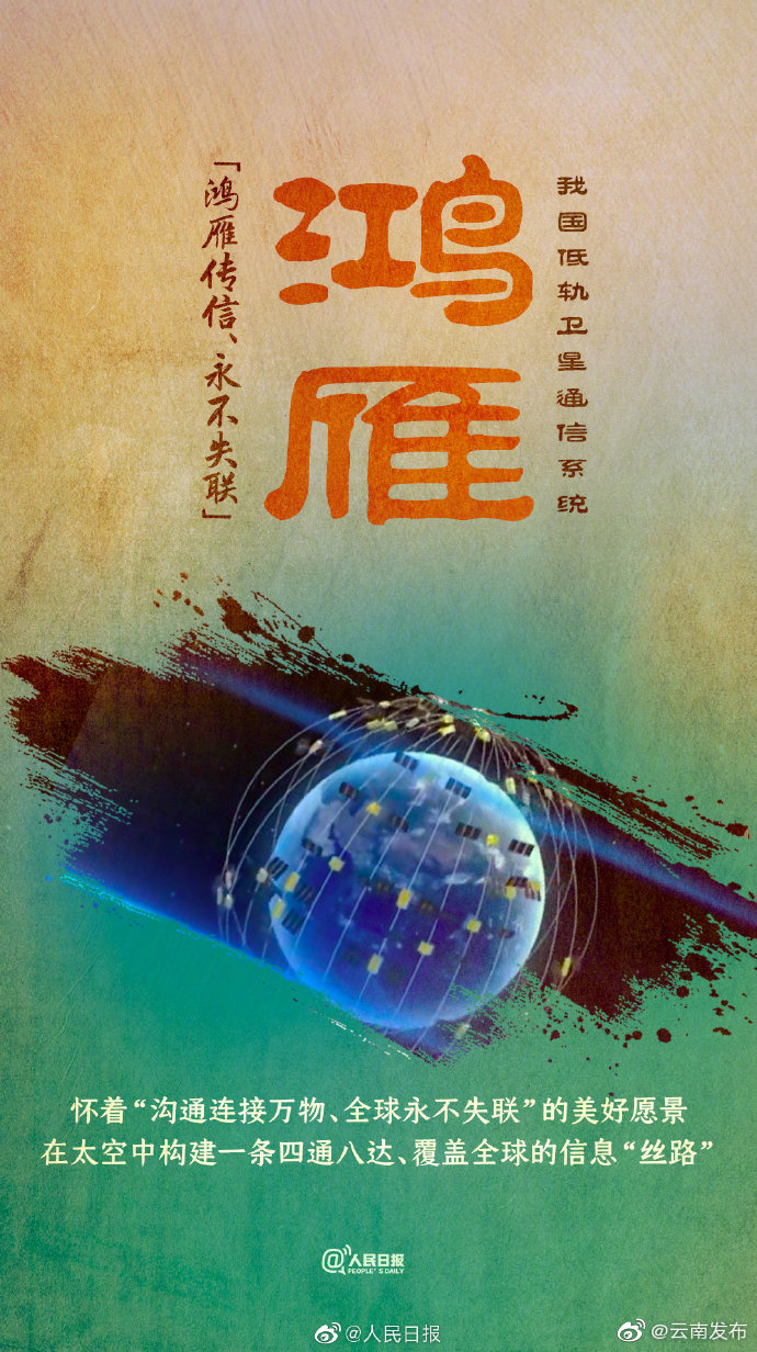 “云南发布”微博