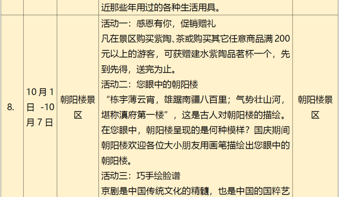 云南广播电视台(微信)