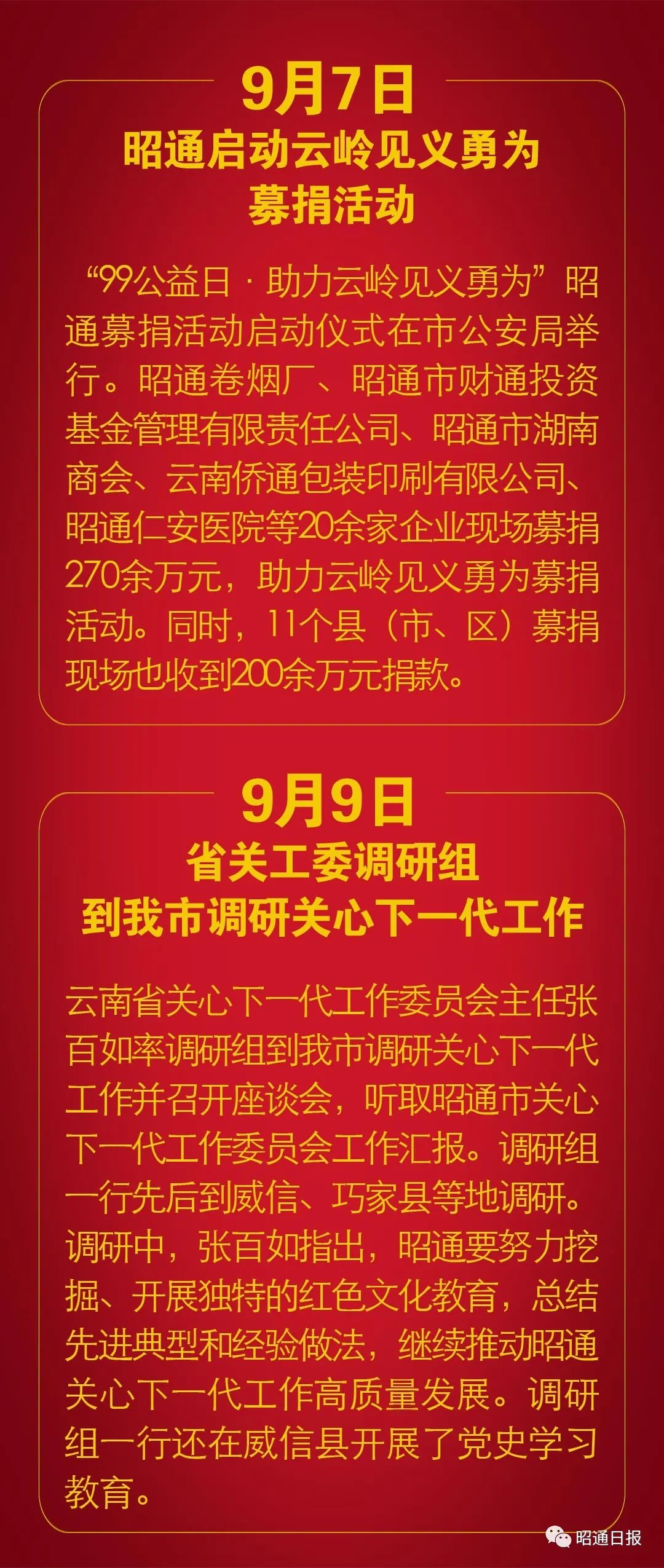 昭通日报(微信)