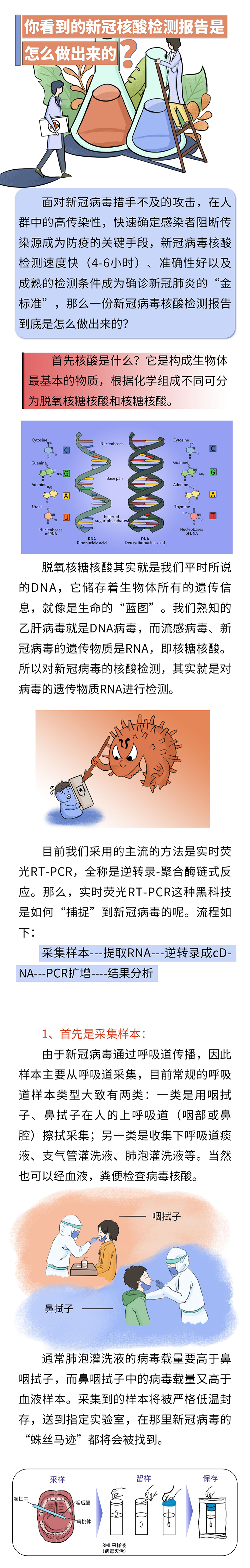 美丽云南微科普(微信)