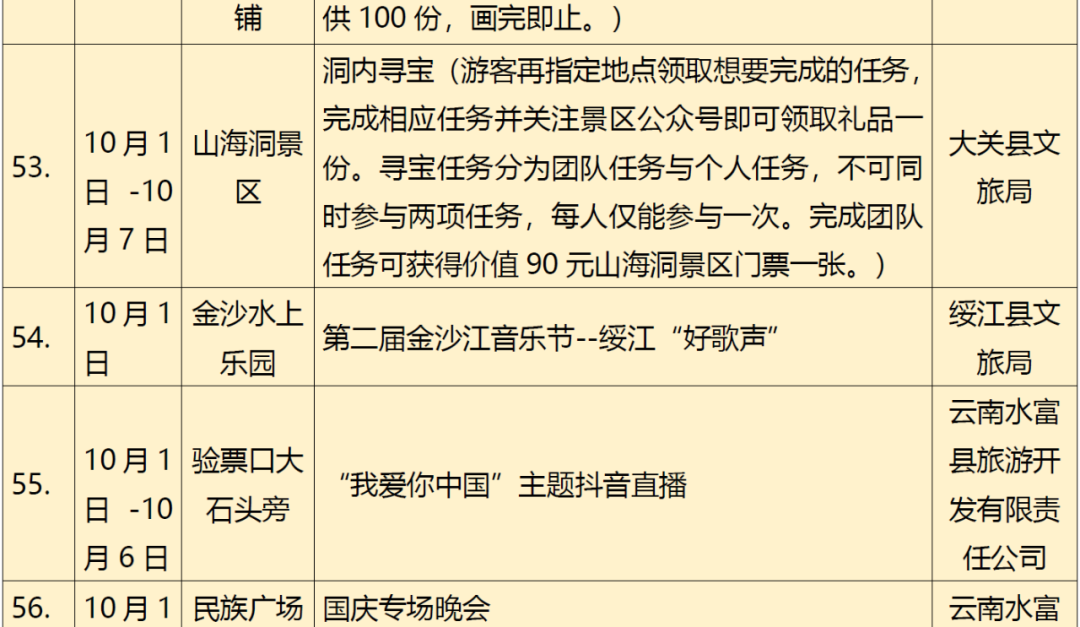 云南广播电视台(微信)