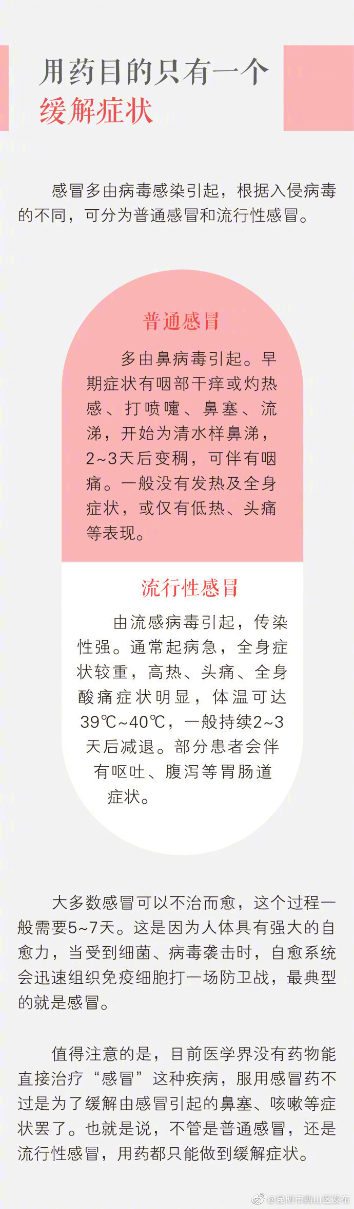 “昆明市西山区发布”微博