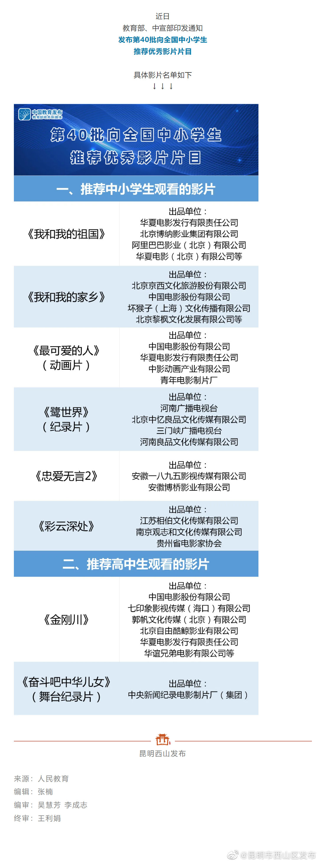 安排！教育部、中宣部向全国中小学生推荐了8部优秀影片