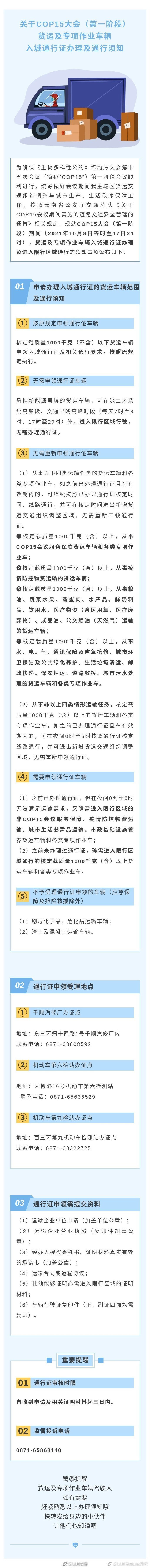 重要提醒 || COP15大会货运及专项作业车辆入城通行证办理及通行须知