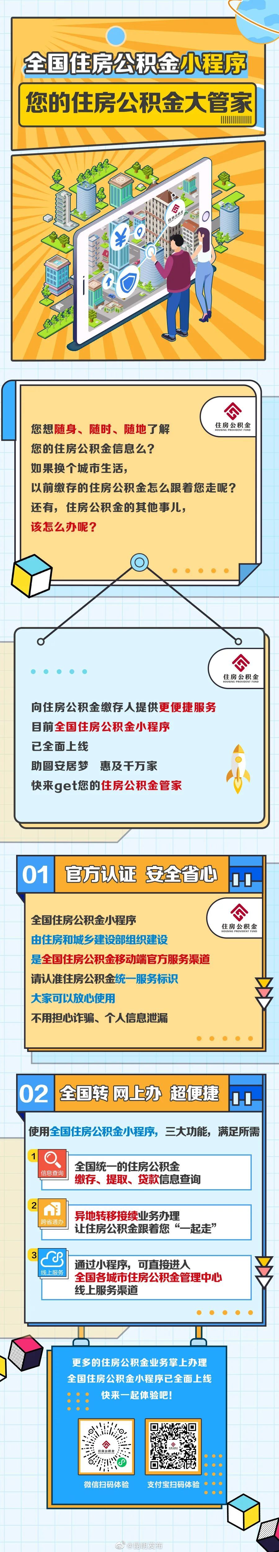 “昆明发布”微博