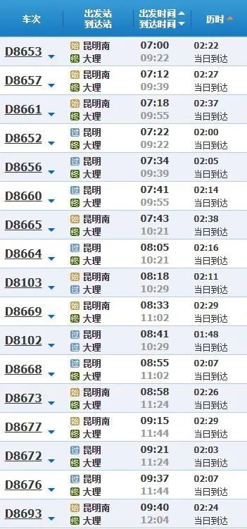 昆明铁路(微信)