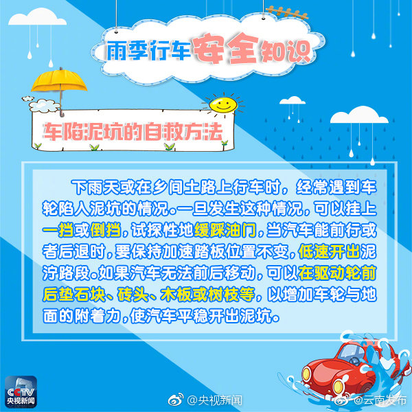 “云南发布”微博