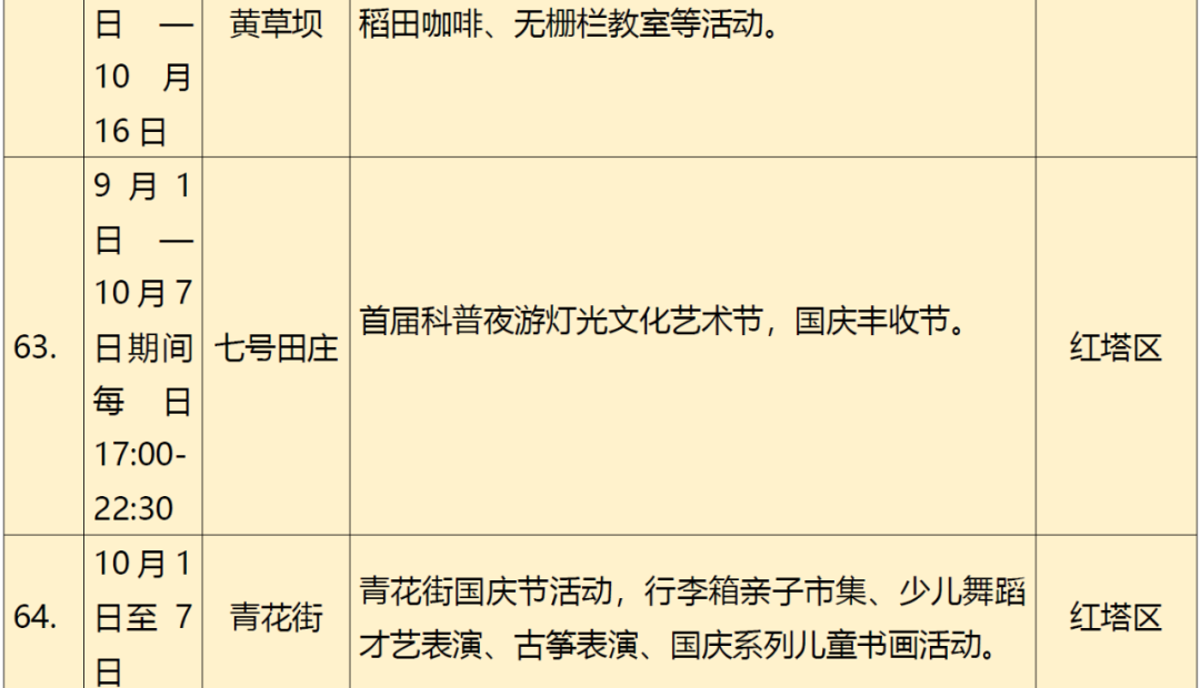 云南广播电视台(微信)