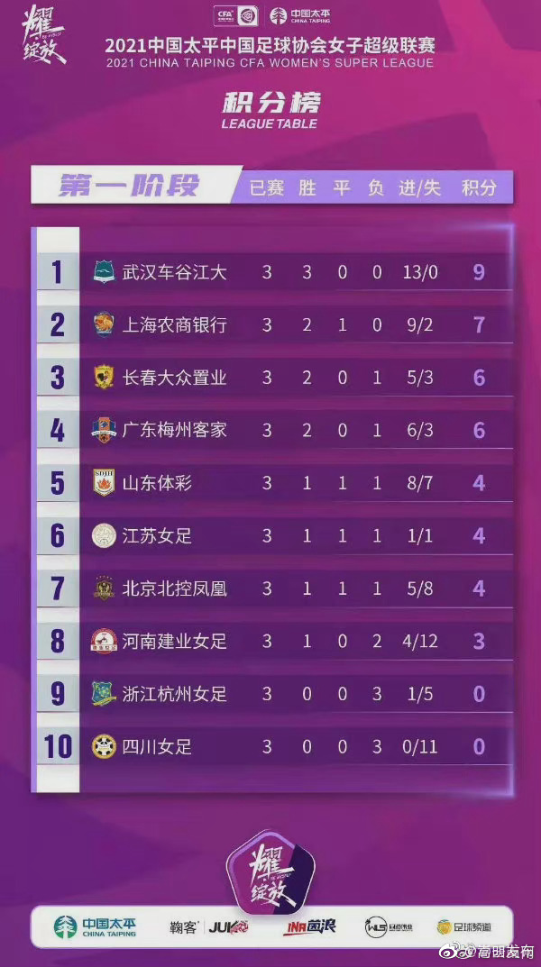 嵩明发布