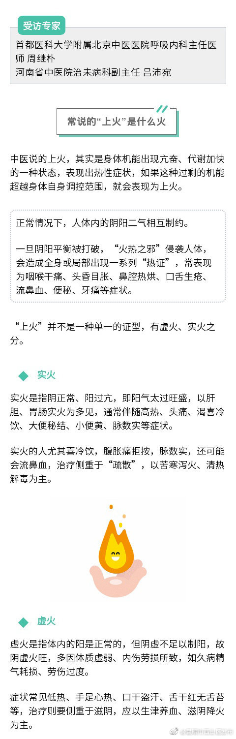 “昆明市西山区发布”微博