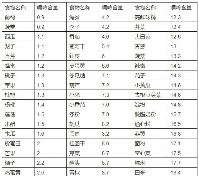 云南中医(微信)