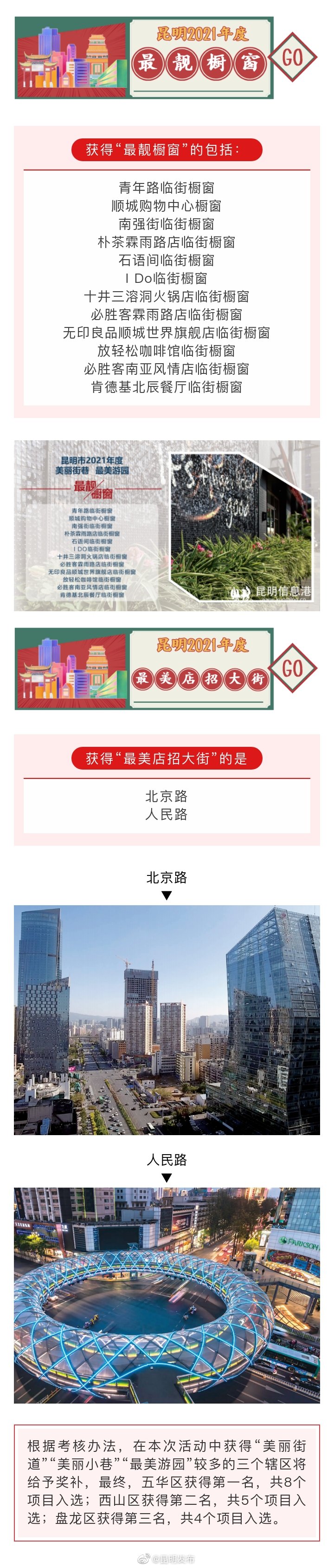 “昆明发布”微博