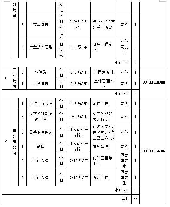 云南广播电视台