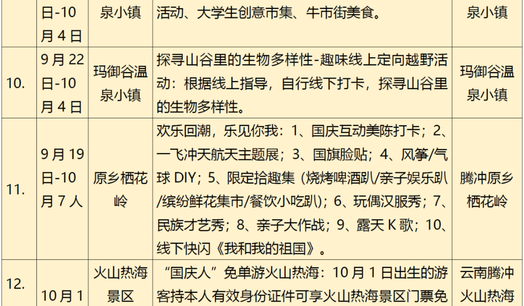 春城晚报(微信)