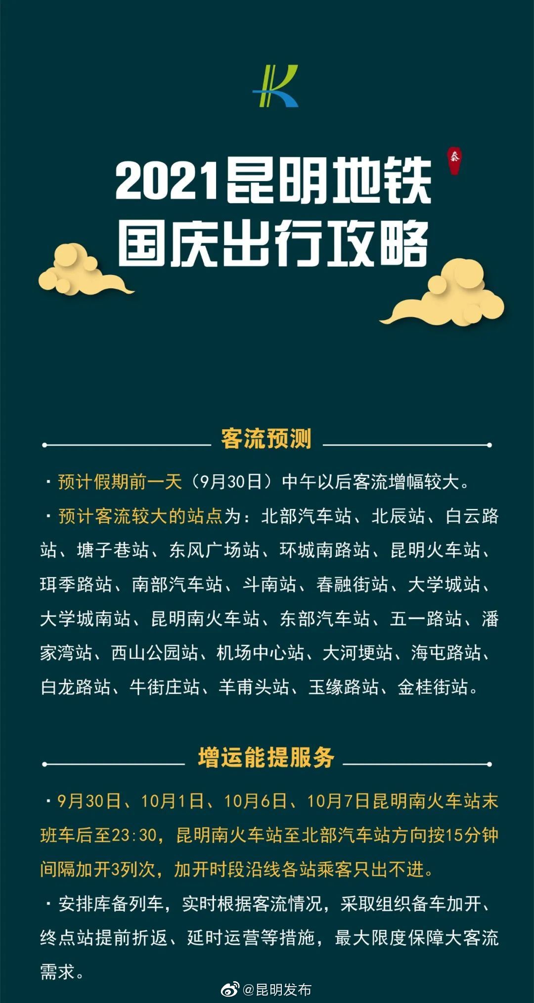 “昆明发布”微博