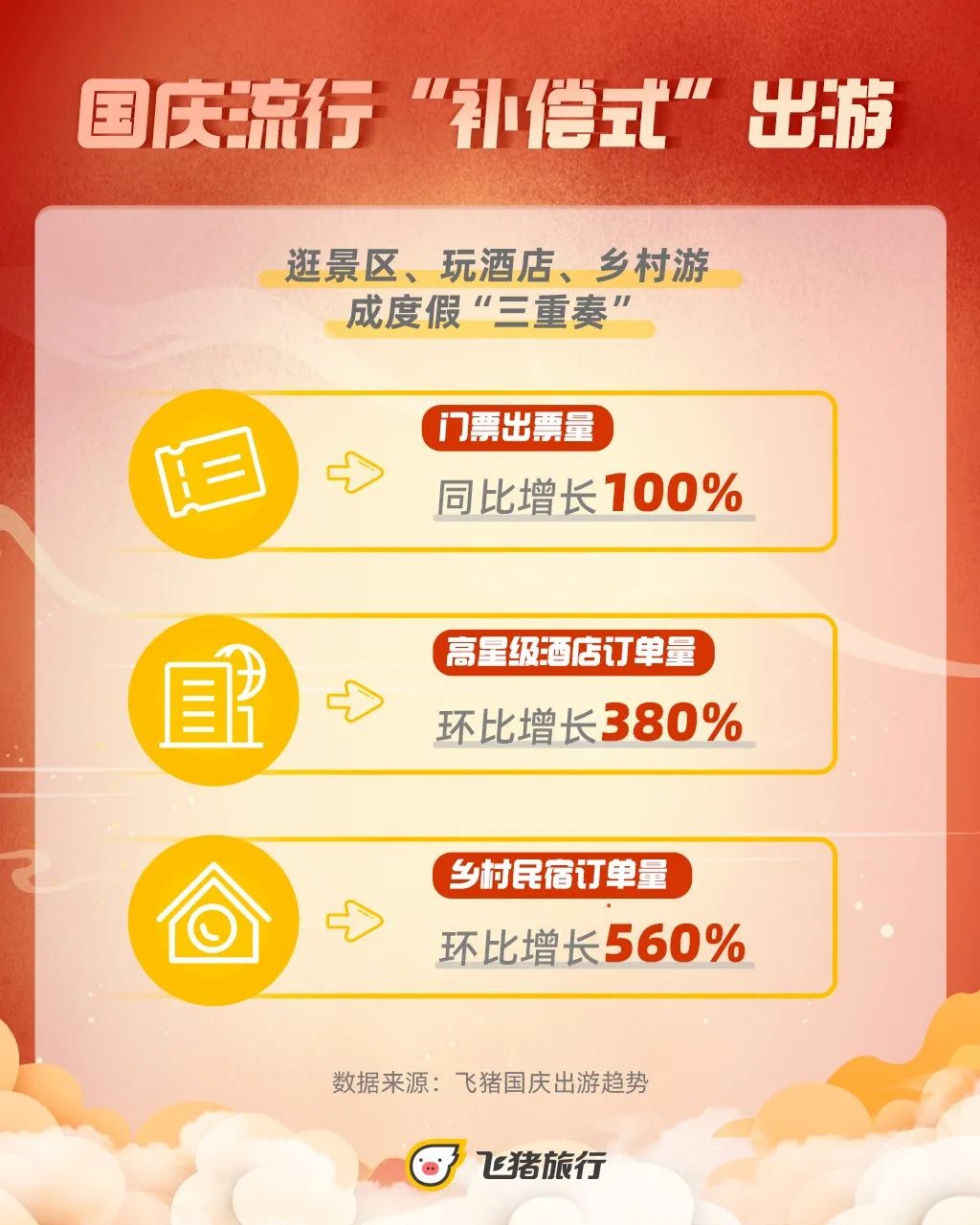 掌上春城(微信)