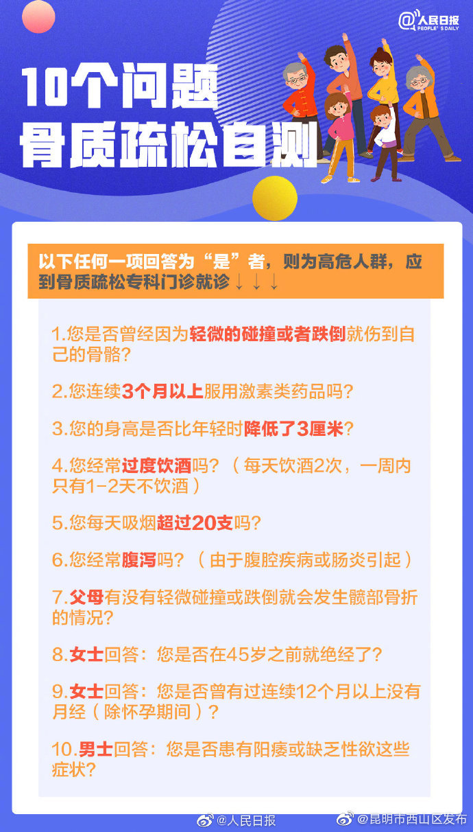 “昆明市西山区发布”微博