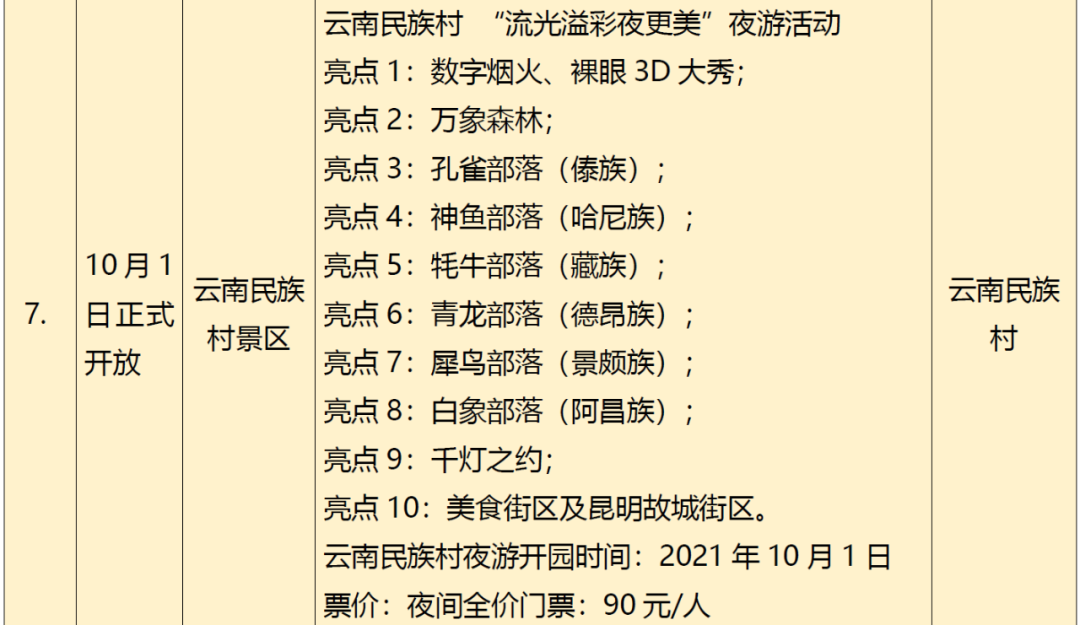 春城晚报(微信)