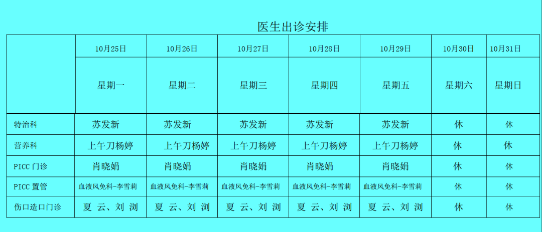 西双版纳傣族自治州人民医院