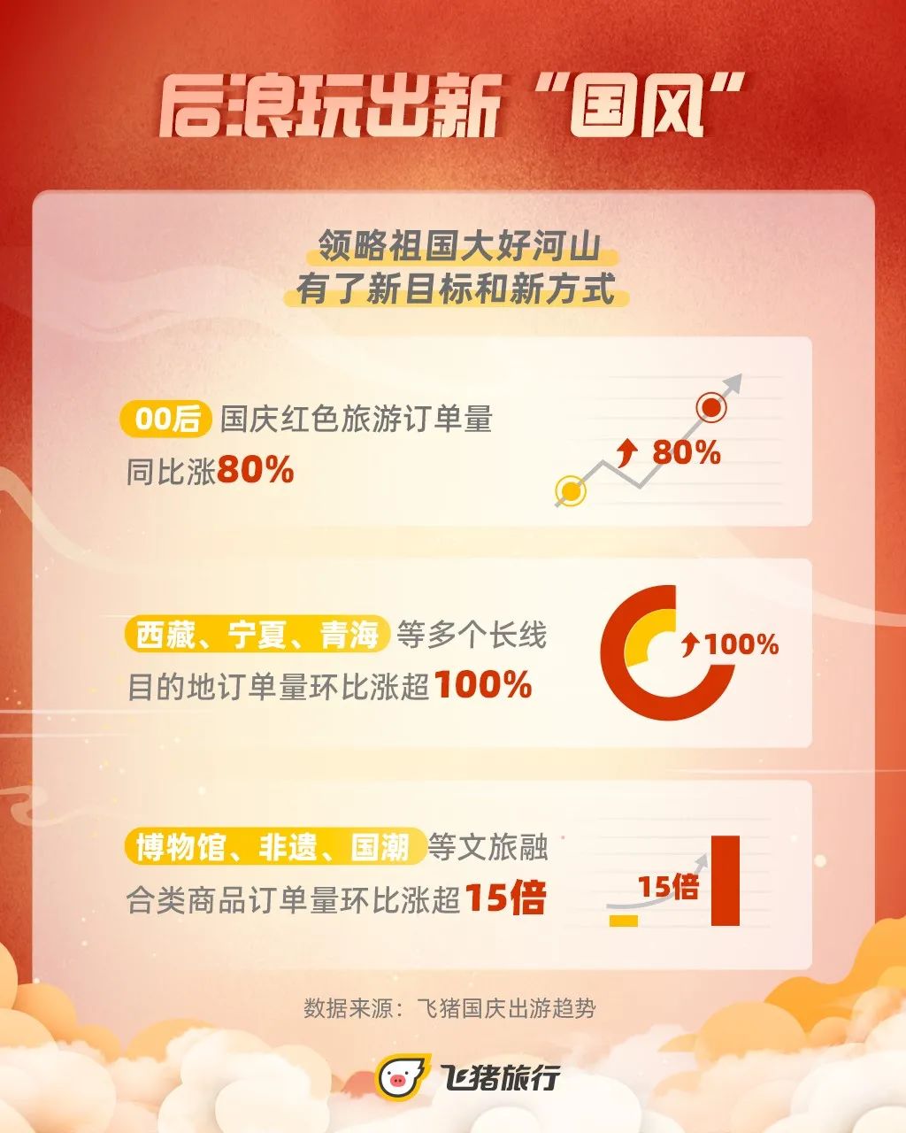 掌上春城(微信)