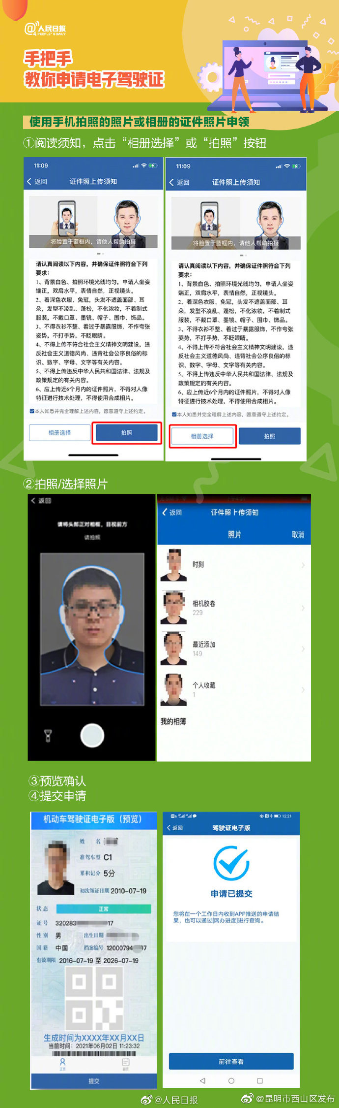 “昆明市西山区发布”微博