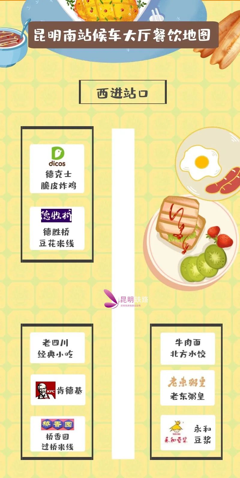 昆明铁路(微信)