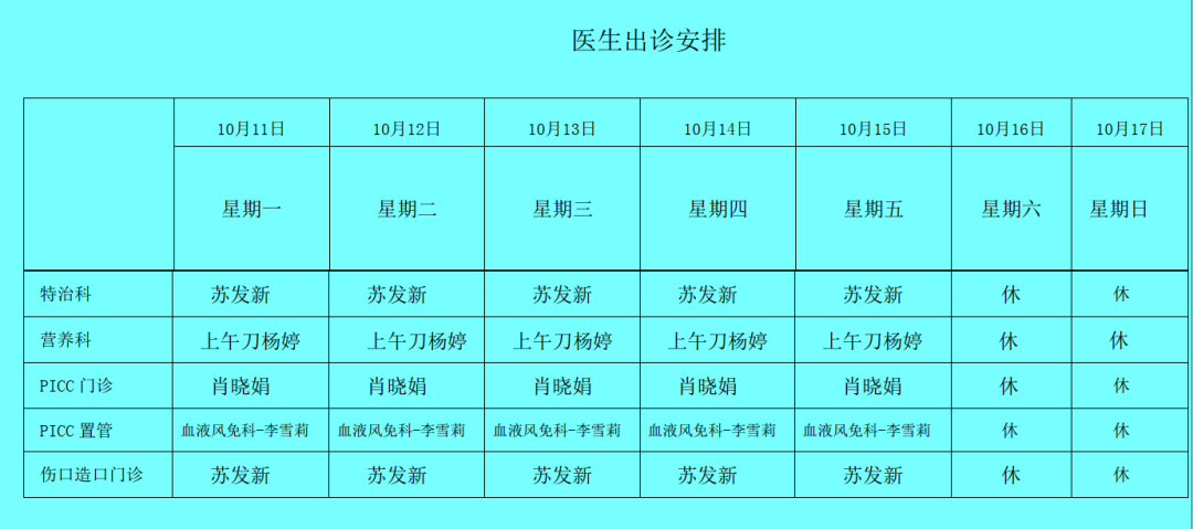 西双版纳傣族自治州人民医院