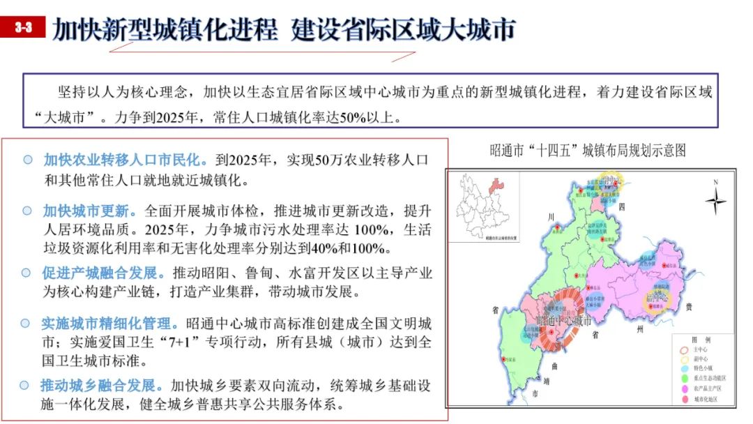 昭通日报(微信)