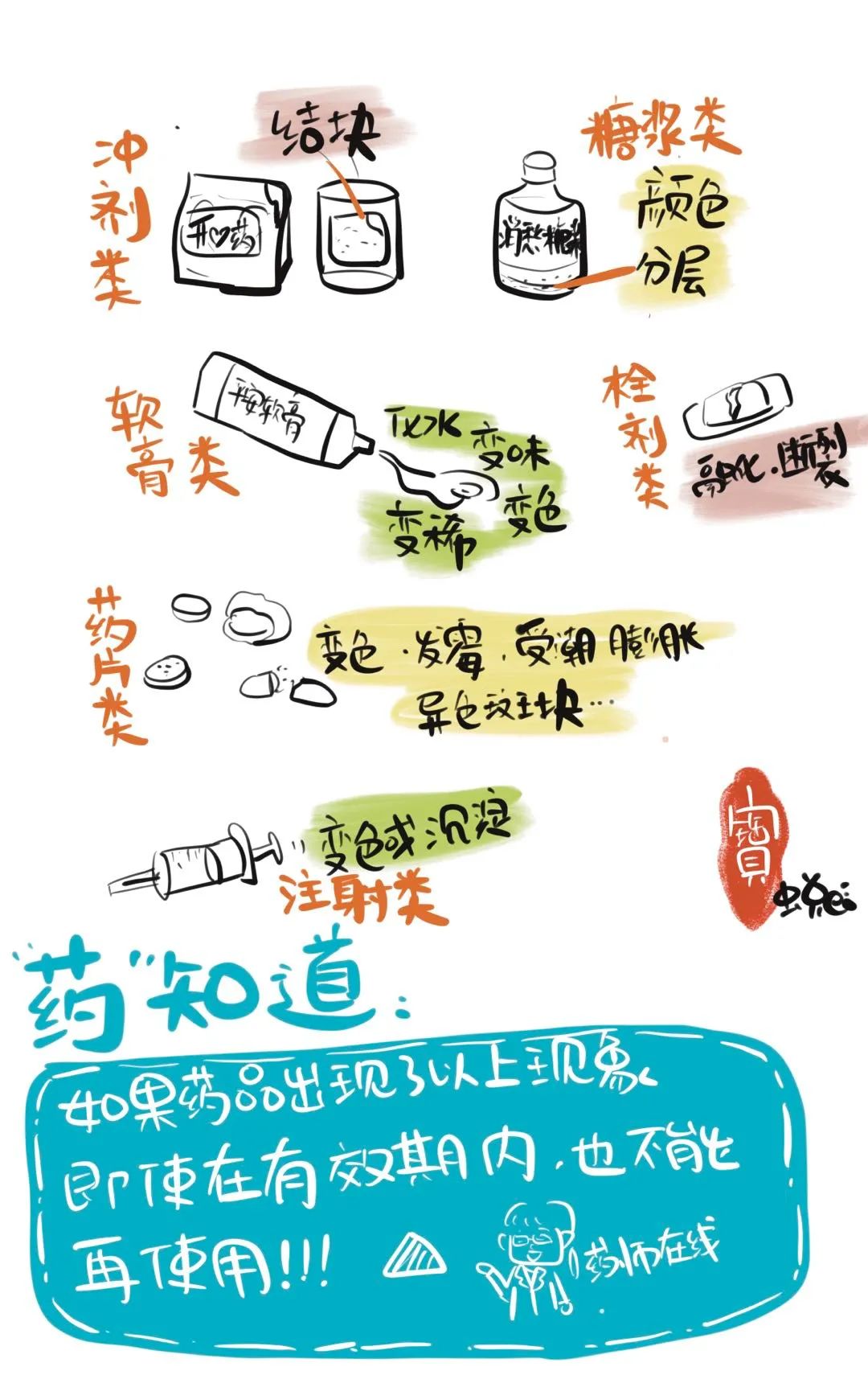 思茅区人民医院
