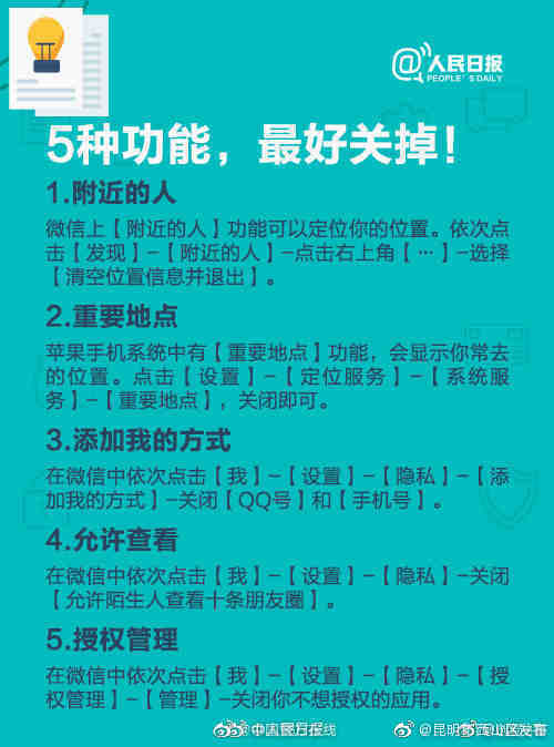 “昆明市西山区发布”微博
