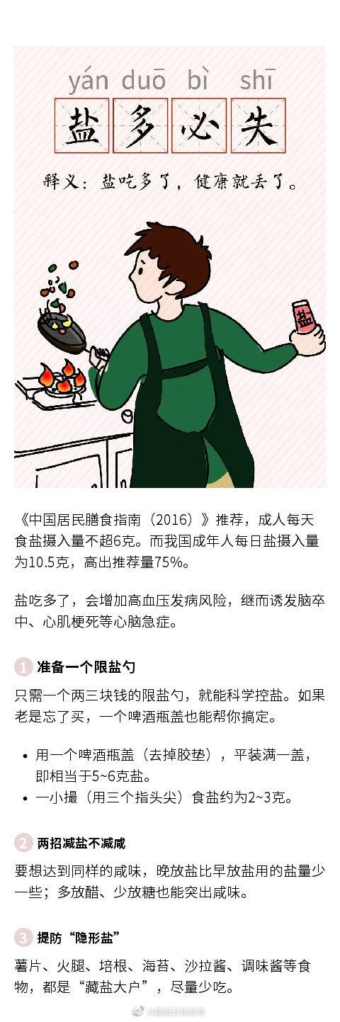每天吃盐别超过一啤酒瓶盖