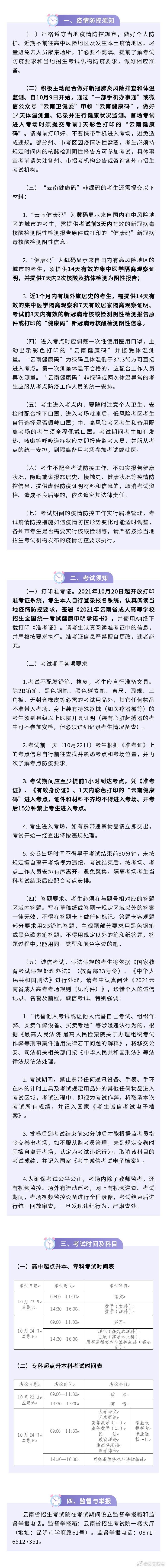 “云南发布”微博