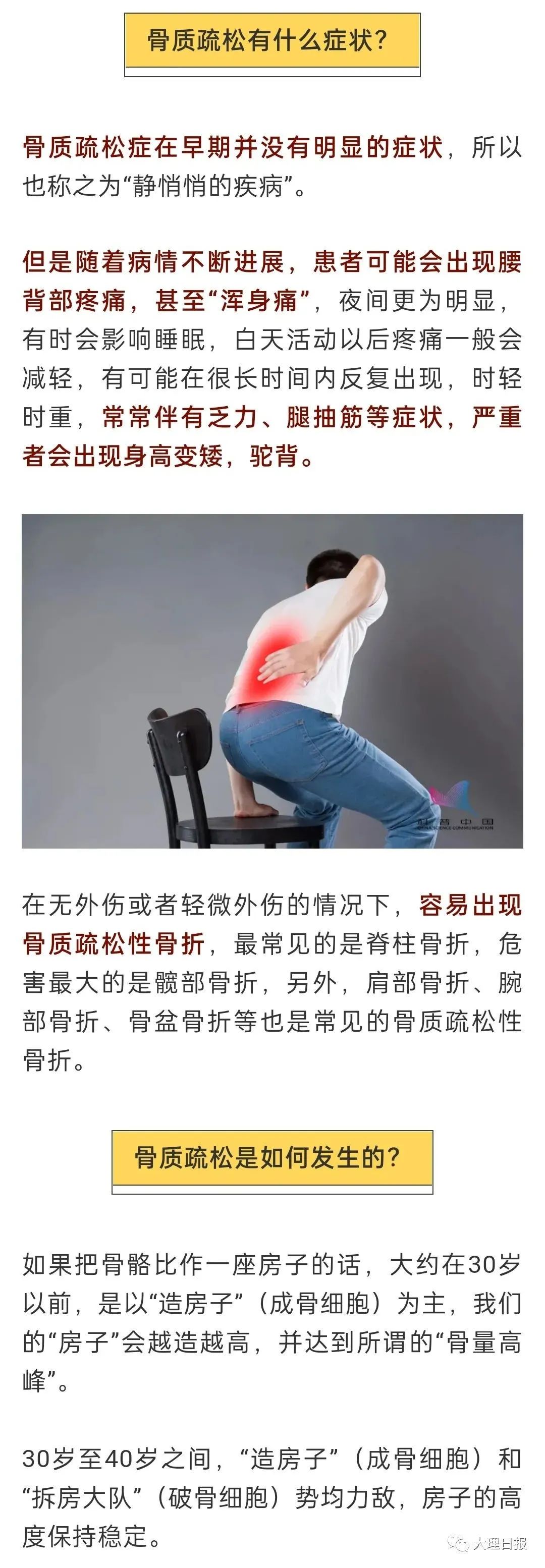 大理日报(微信)
