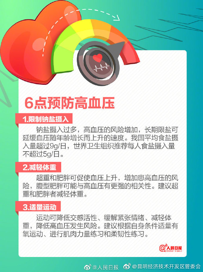 “昆明经济技术开发区管委会”微博