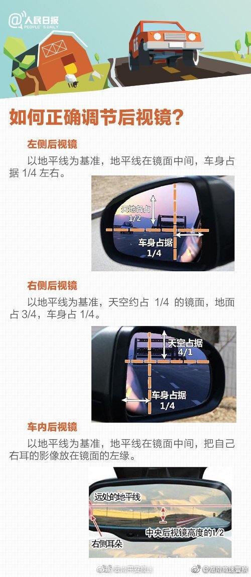 云南平安高速微博