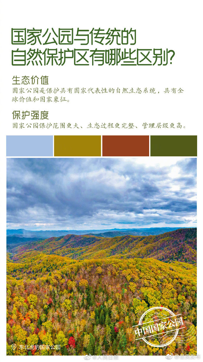 呈贡发布