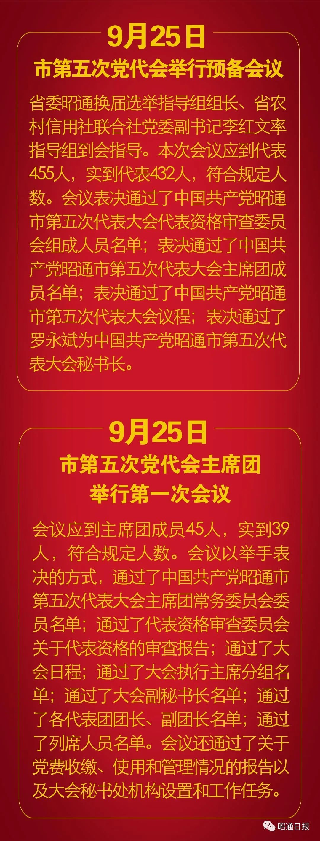 昭通日报(微信)