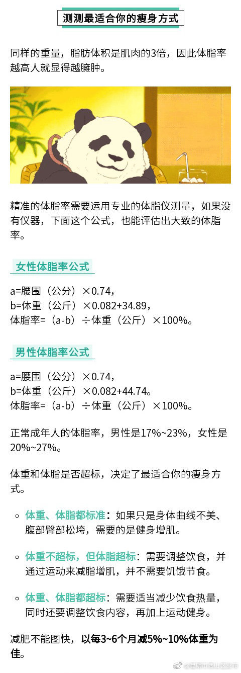 “昆明市西山区发布”微博