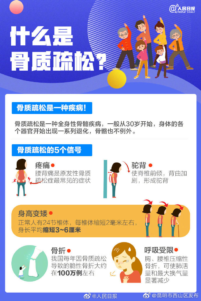 “昆明市西山区发布”微博
