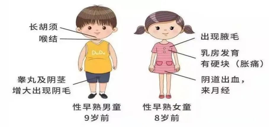 昆明市儿童医院(微信)