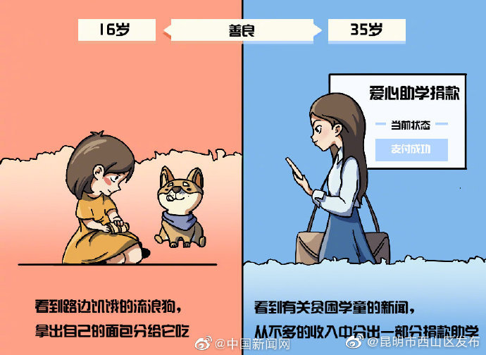 “昆明市西山区发布”微博