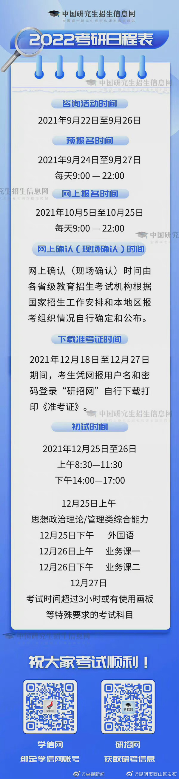 “昆明市西山区发布”微博