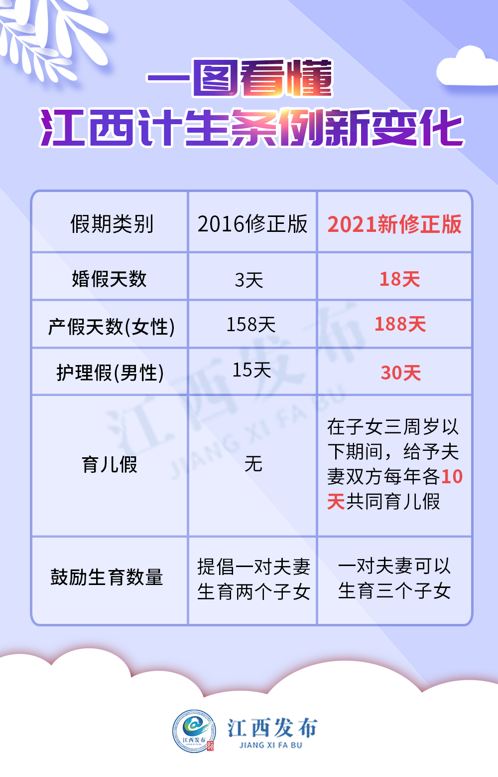 春城晚报(微信)