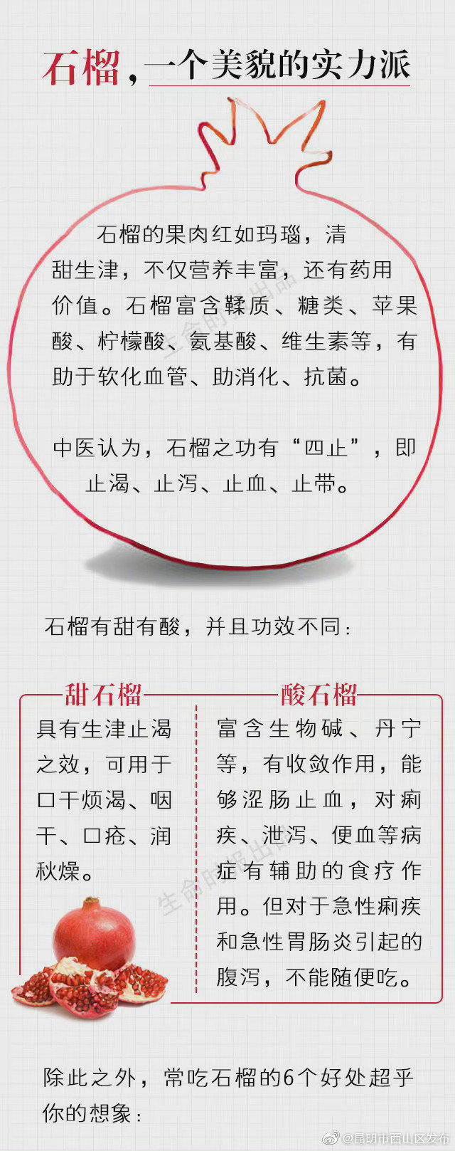 “昆明市西山区发布”微博